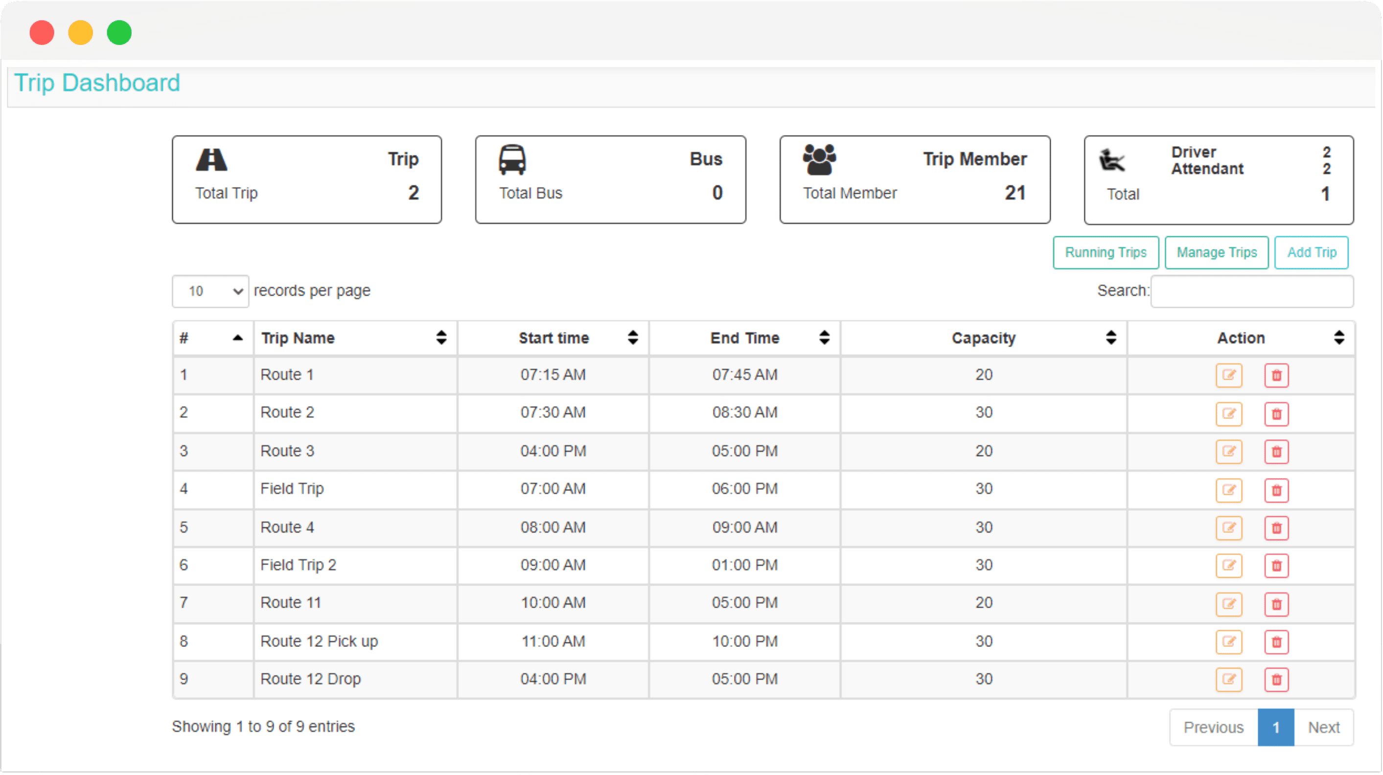 student commute dashboard in EduCloud